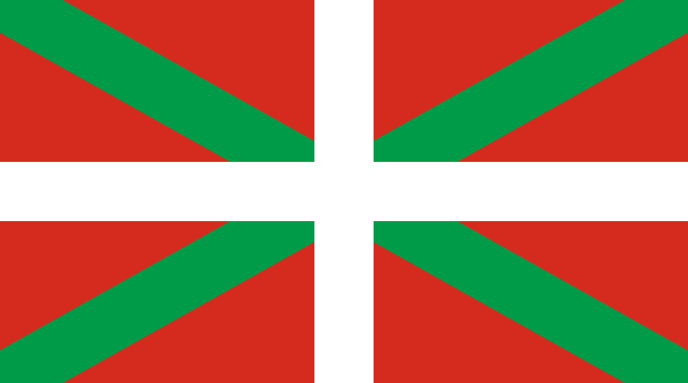 EU